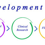 drug development process FDA CBD Today magazine