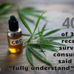 CBD Statistics-5-July 2019-CBDToday