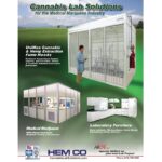 Lab-Solutions-Brochure-Cover-HEMCO-CBD-CBDToday